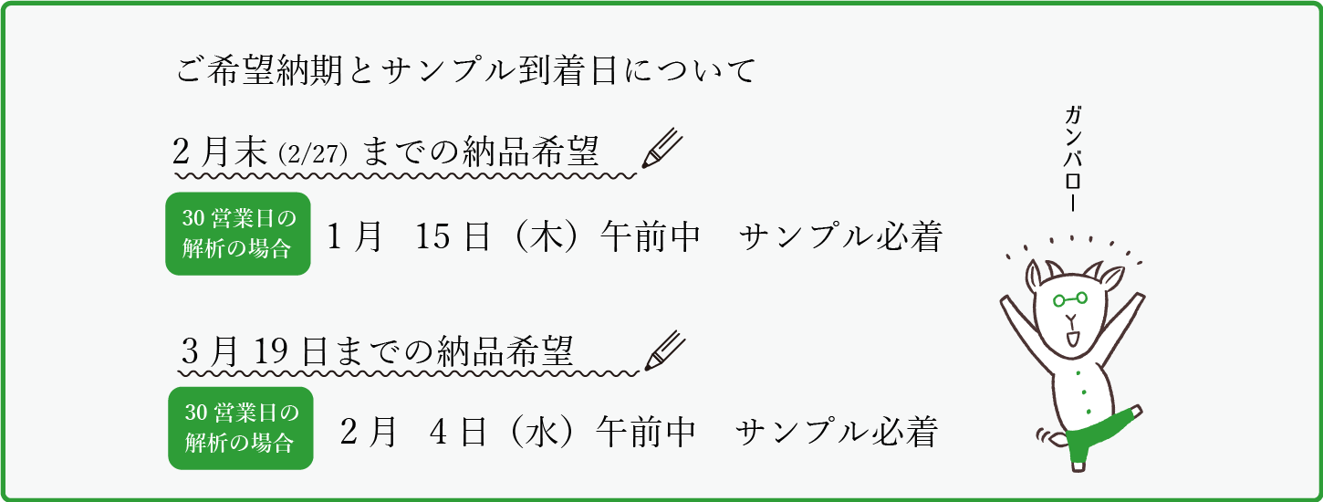 カウントダウン