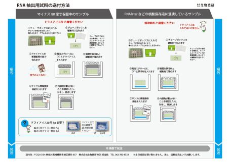RNA抽出用試料の送付方法