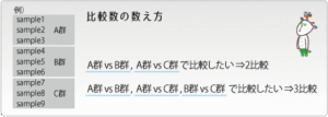 RNAseq比較数